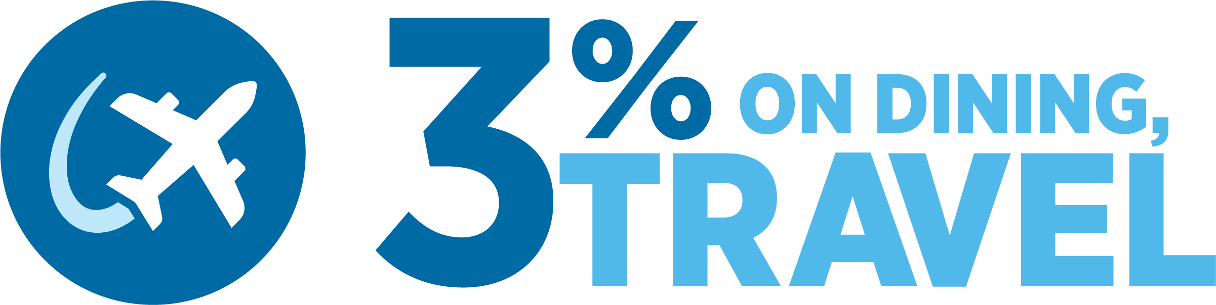 3% on dining, travel