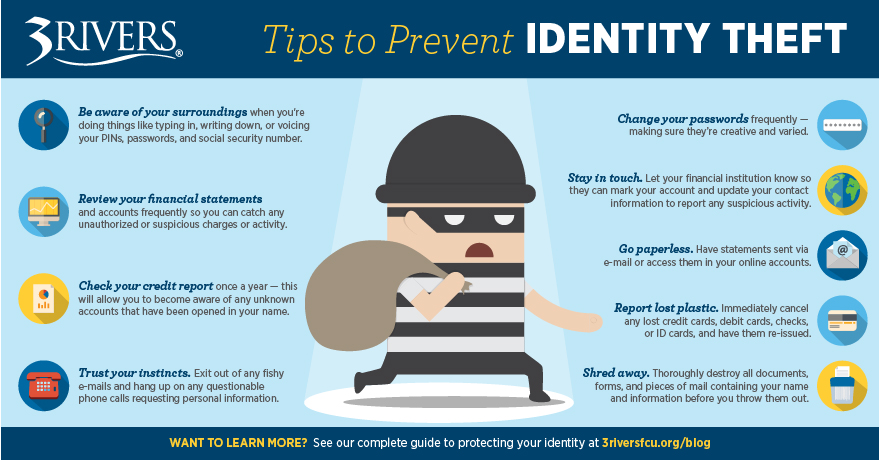 Personal Finance 101: Preventing Identity Theft + Fraud